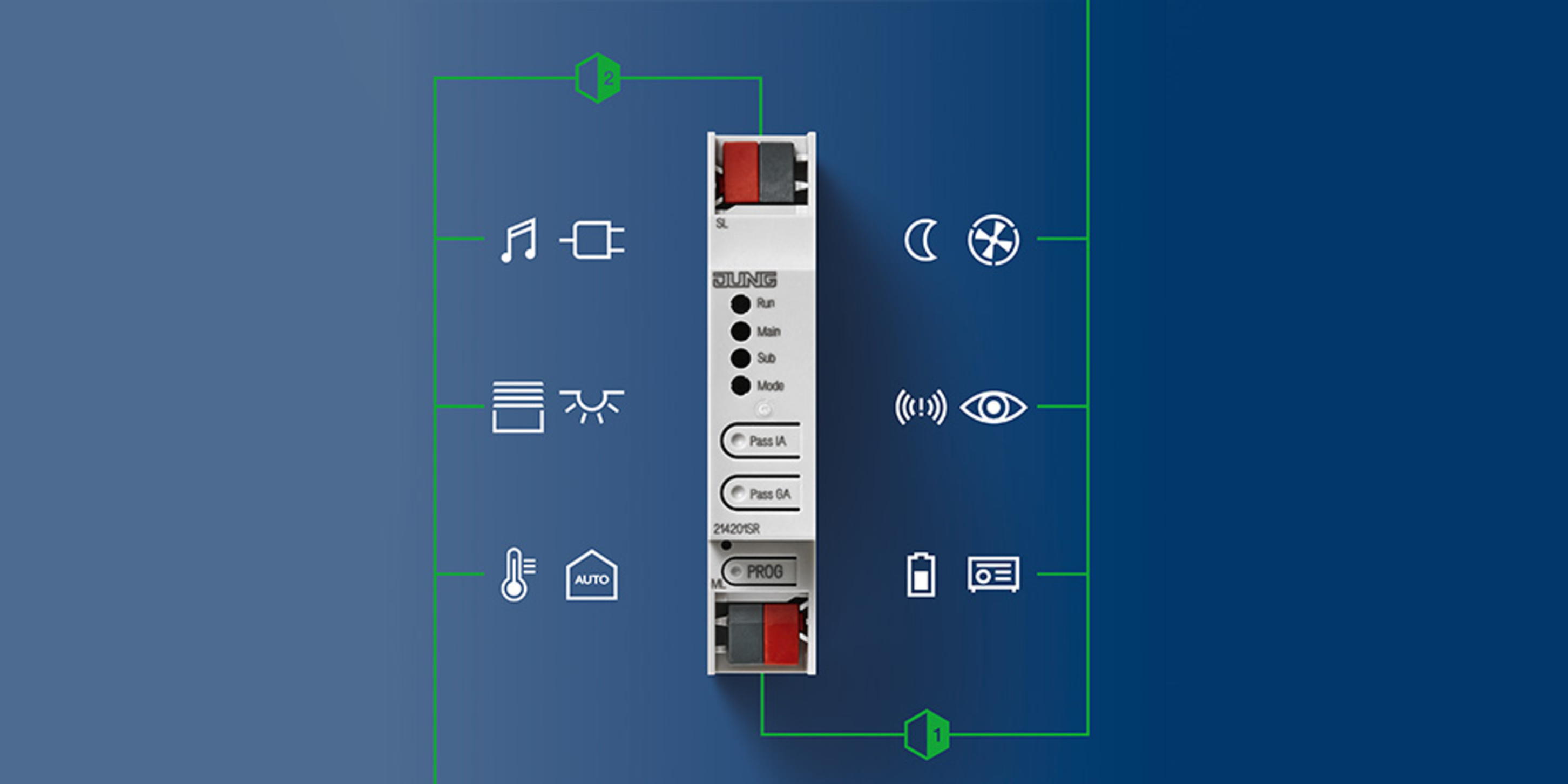 KNX Bereichs- und Linienkoppler bei Solartech MV in Lützow